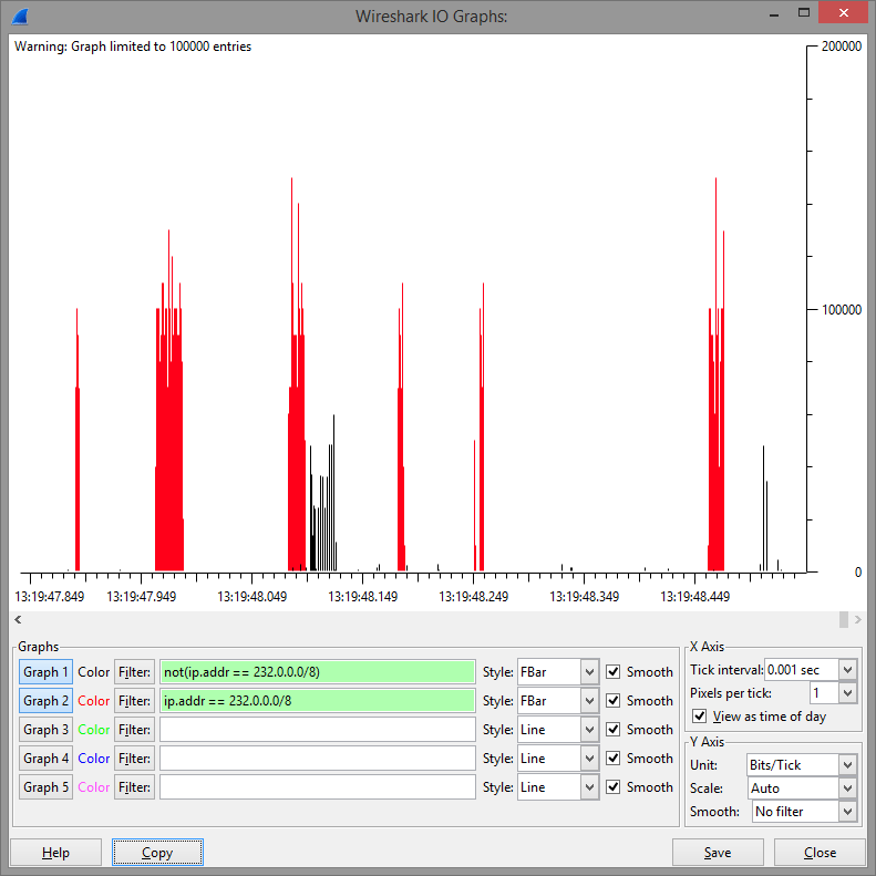 multicast-wms-100mb-io